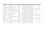 do data scraping, web scraping and data extraction
